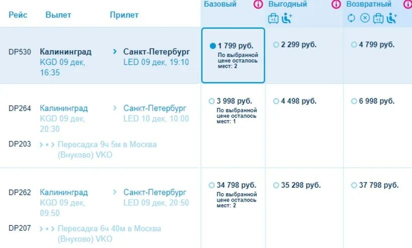 Купить билеты лазаревское санкт петербург. Прямой рейс Калининград Санкт Петербург. Расписание самолетов Санкт Петербург Калининград. Билеты Калининград Санкт-Петербург. Расписание самолетов из Санкт-Петербурга в Калининград.