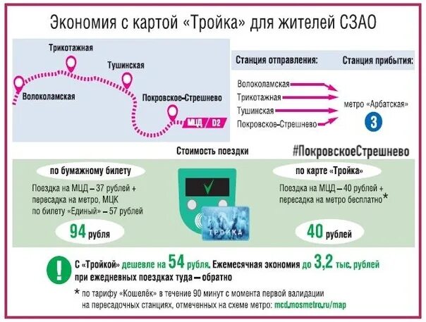 Карта тройка МЦД. Аппарат для активации тройки для МЦД. Оплата мцд3 тройкой. Зона МЦД по тройке. Бесплатная пересадка с автобуса на автобус