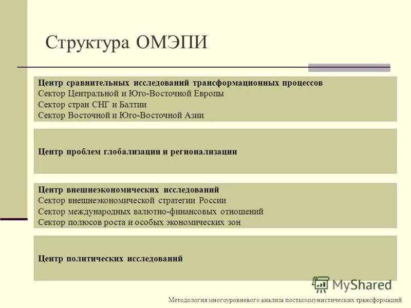 Центр сравнительных исследований. Центр исследования. Центр сравнительных исследований. Центр сравнительных исследований. Международные сравнительные исследования в кот участвует россия.