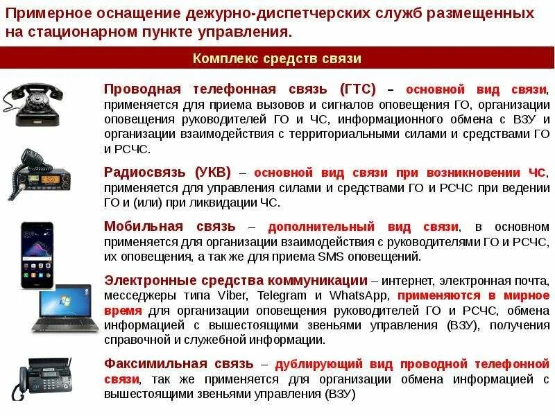 Каким образом необходимо контролировать