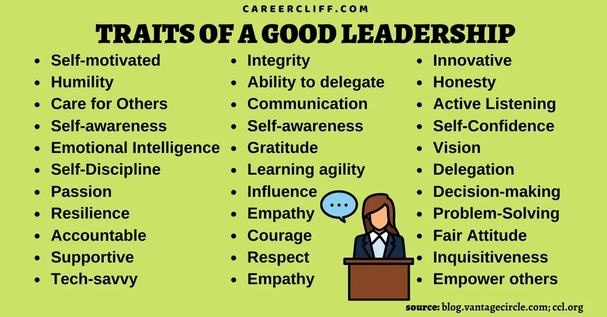 Skills qualities. Traits of leader. Leadership qualities. Skills of good leader. Qualities of a good leader.