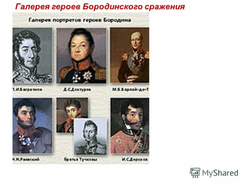 участники герои бородинского сражения