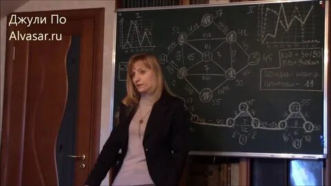 Джули по дата рождения