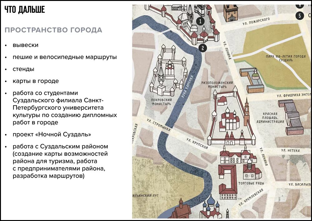 Карта владимира дороги. Карта Суздаля с достопримечательностями. Суздаль план города с достопримечательностями. Карта схема Суздаля. Суздаль схема города.