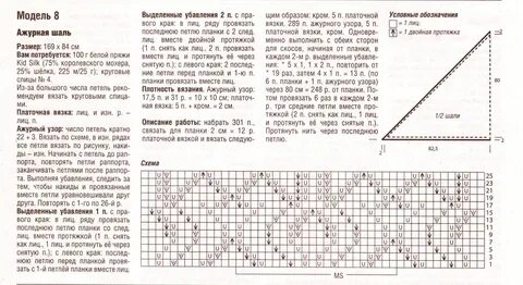 Шарф из мохера схемы и описание