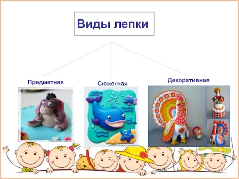 Слепи тип