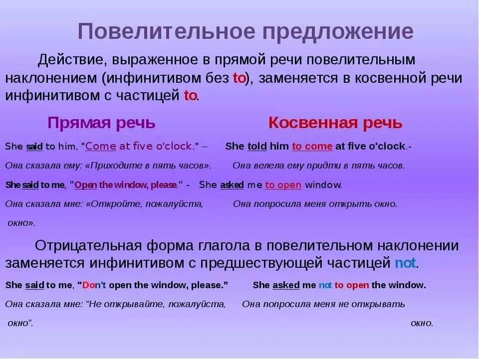 Передайте следующие повелительные предложения