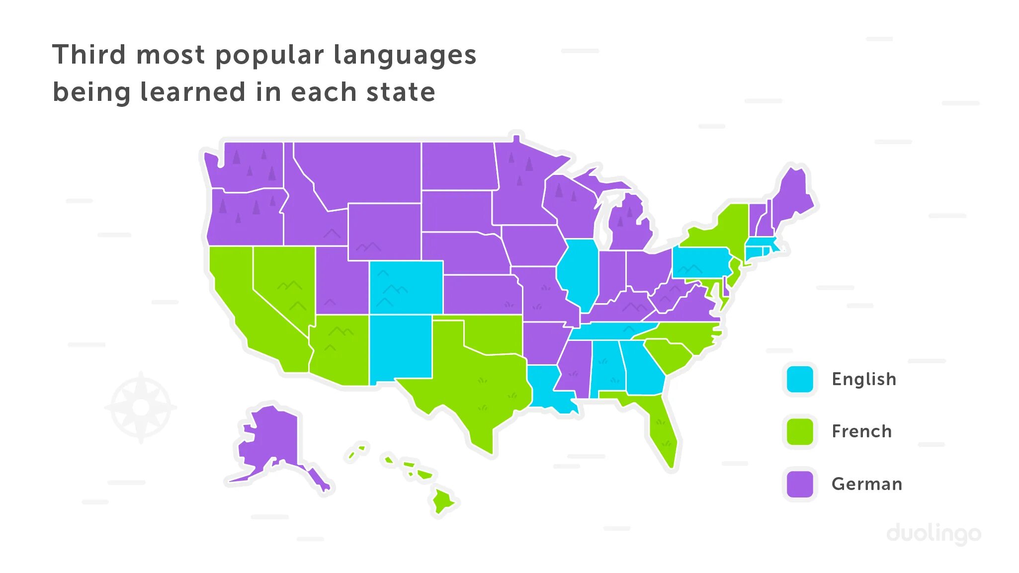 Какой язык в америке является официальным. Languages in USA. State language of the USA. Most popular languages.