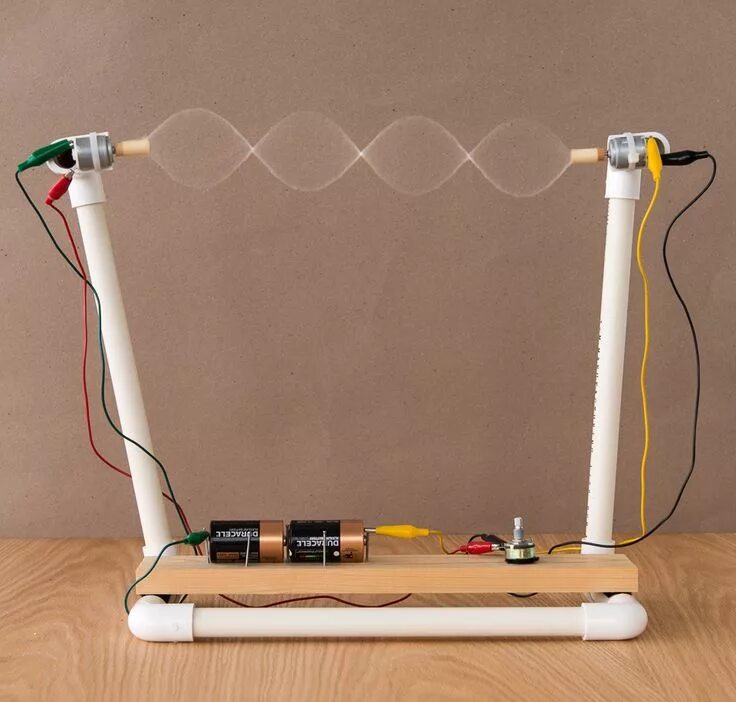 Physics projects