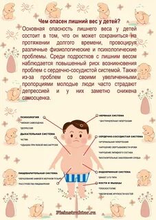 Определить ожирение у ребенка