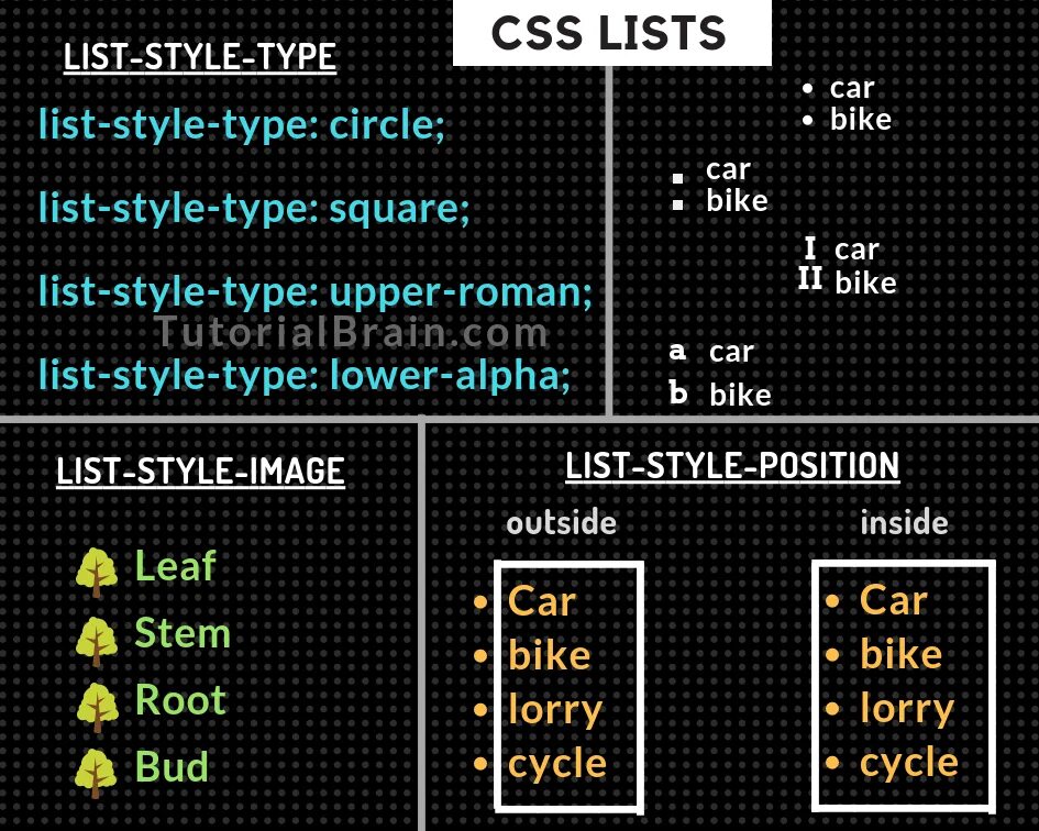 Стили CSS. List Style CSS. Листы в CSS. List li CSS. List div