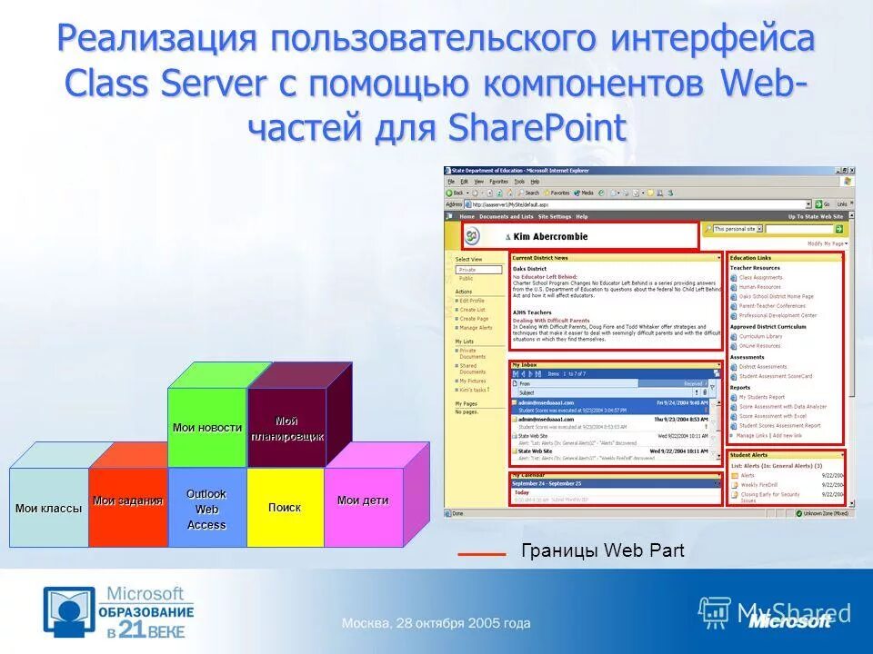 Web компоненты. Web компоненты