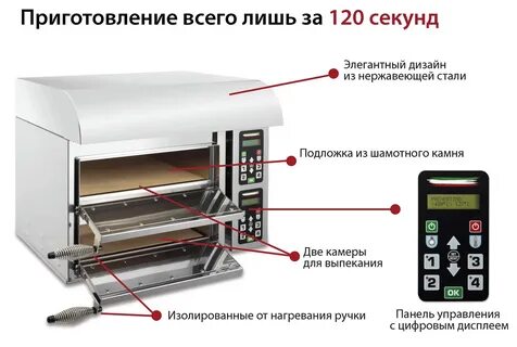 Пицца печь инструкция