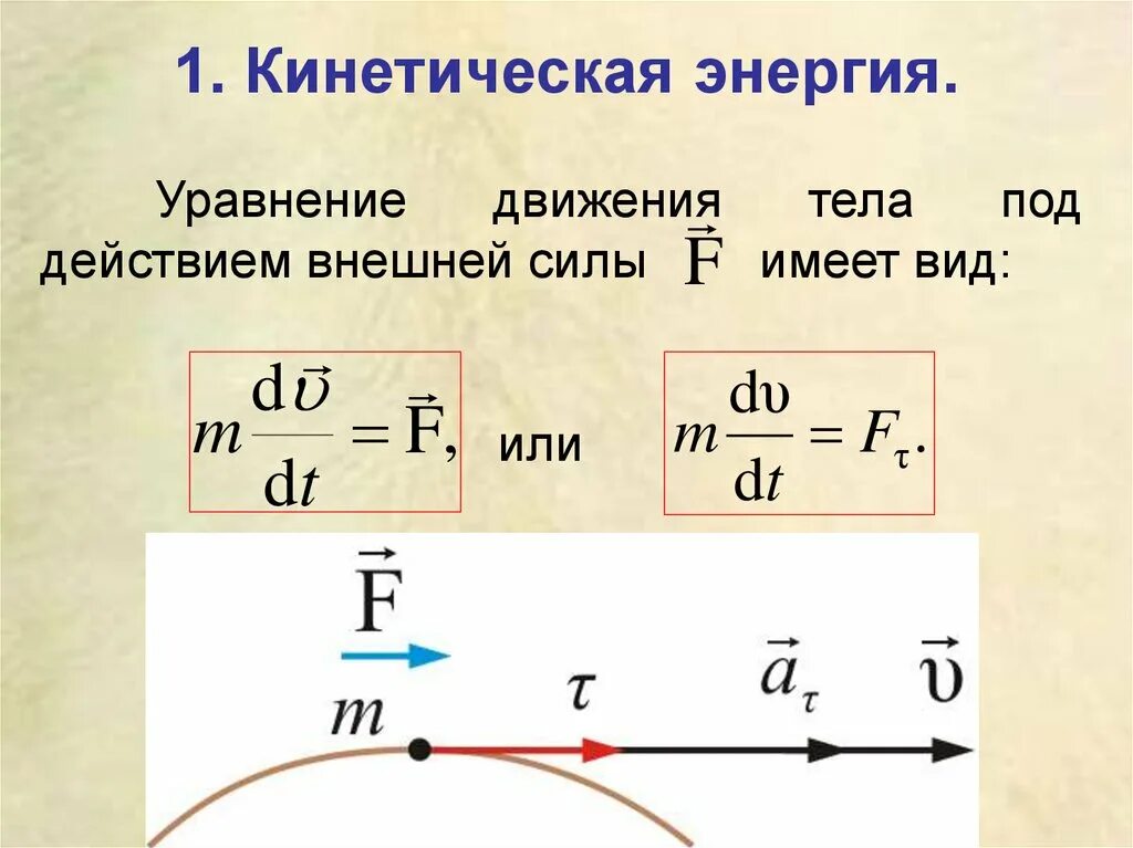 Как найти силу через энергию