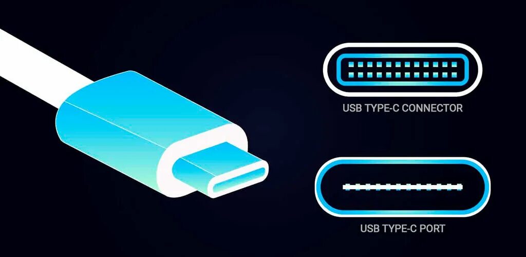 Заменит ли type c. Usb type-c распиновка разъема. usb type-c вид сбоку. тайп си 2. чертеж usb type c порт.
