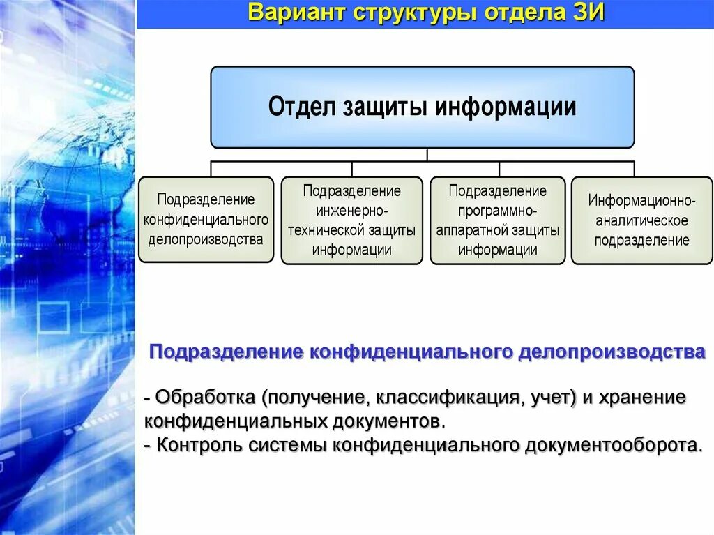 Защита информации подразделения