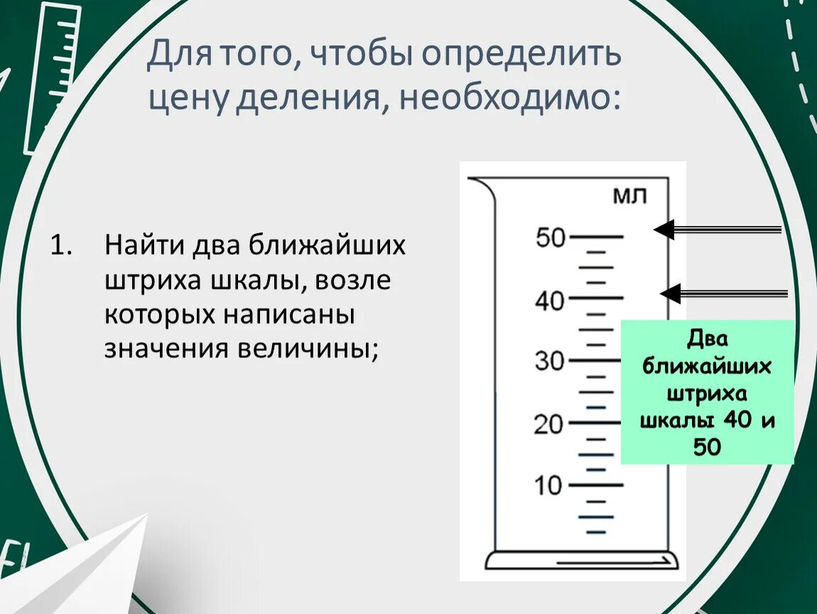 Определение цены деления. Определить цену деления. Для того чтобы определить цену деления необходимо. Определение цены деления шкалы прибора.