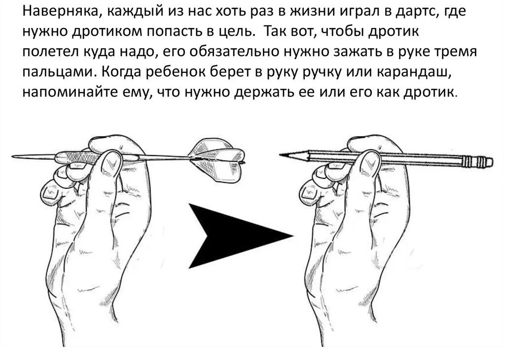 Первую нужно держать. Техника бросания дротиков в дартс. Как правильно держать дротик в дартсе. Правильный хват дротика в дартс. Хваты держания ручки.