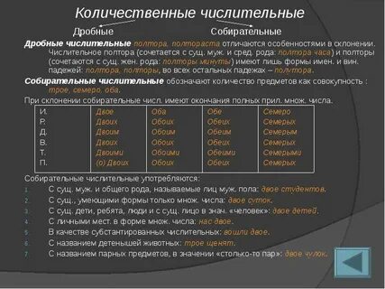 Числительные оба обе полтора полторы