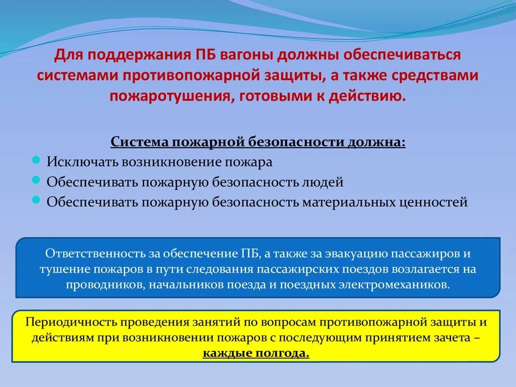 Поддержание уровня безопасности картинки. При организации должна обеспечиваться. На муниципальном уровне должна обеспечиваться.