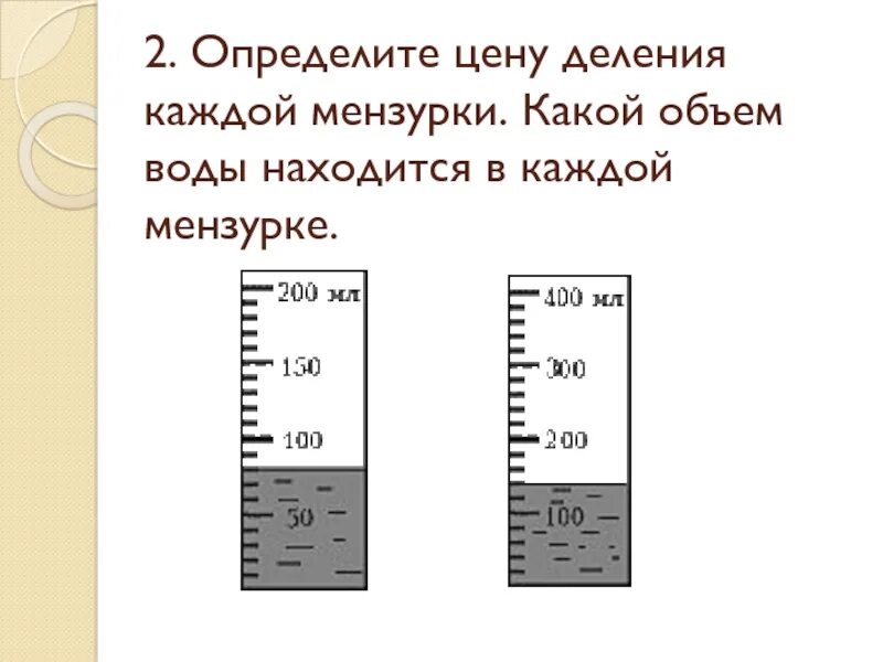 2 определить цену деления. Объем 200мл мензурки в см³. определить цену деления. определите цену деления мензурки. определите цену деления каждой мензурки.