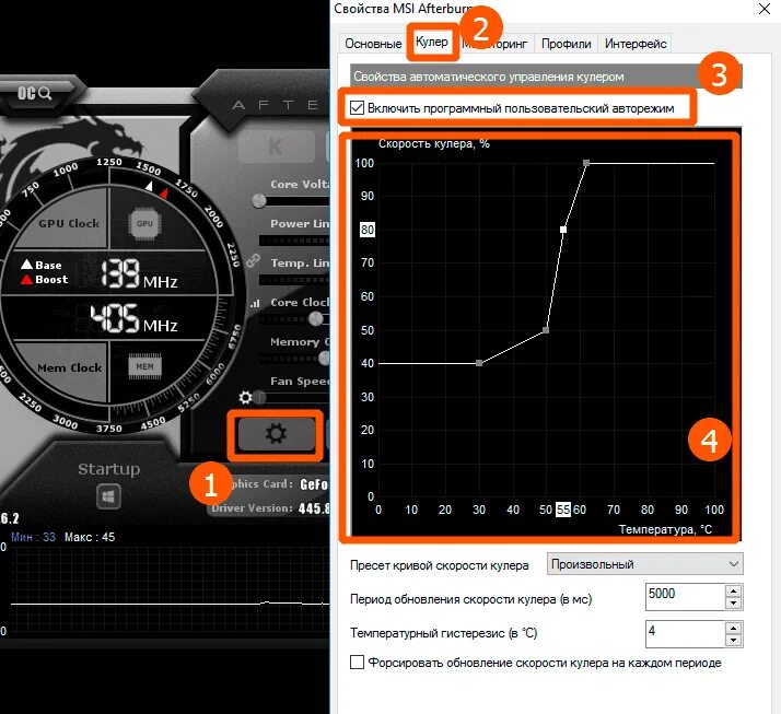 Оверлей msi afterburner. Кривая скорости кулера msi afterburner. msi afterburner radeon rx 570. msi afterburner график кулера. кривая кулера видеокарты afterburner.