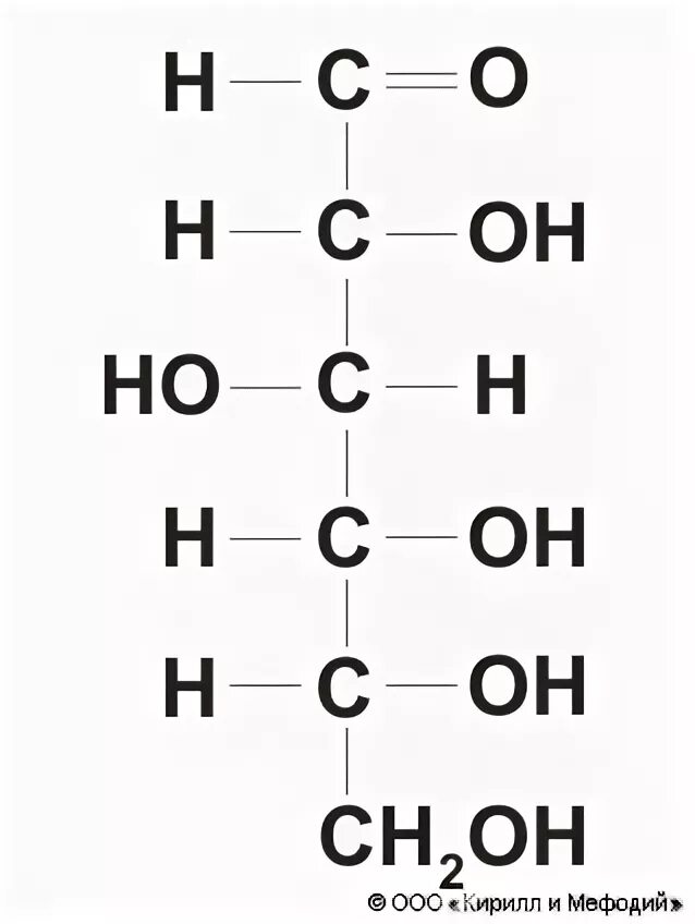 Глюкоза структурная формула. Д Глюкоза формула. D Глюкоза формула. L Глюкоза структурная формула. Б глюкоза формула