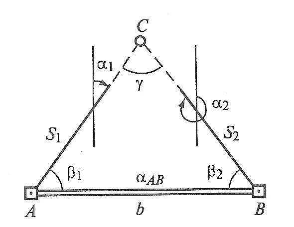 Способ линейных засечек в геодезии схема. Разбивка способом прямой угловой засечки. Геодезии метод прямой угловой засечки способ. Обратная линейно-угловая засечка в геодезии.