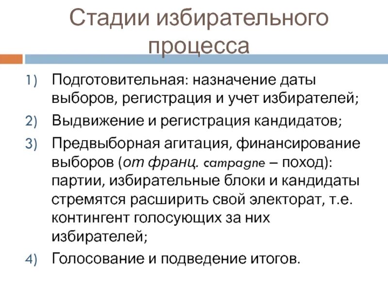 Стадии избирательного процесса
