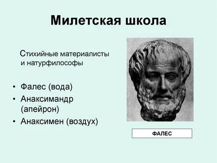 Милетская школа основные проблемы