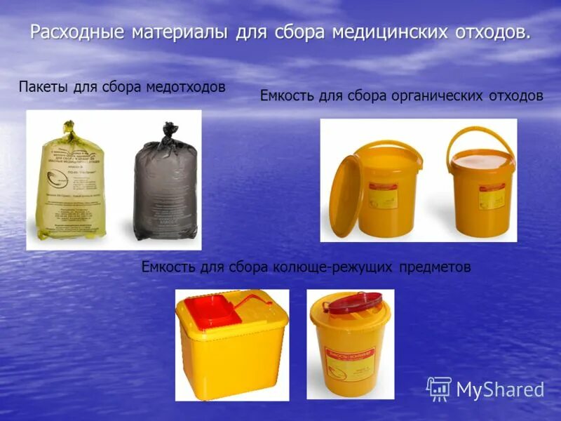 Сбор материала для микробиологических исследований. Хранение и транспортировка материала для исследования. Сбор хранение и транспортировка биологического материала. Сбор хранение транспортировка для микробиологических исследований. Сбор материала для микробиологических исследований.