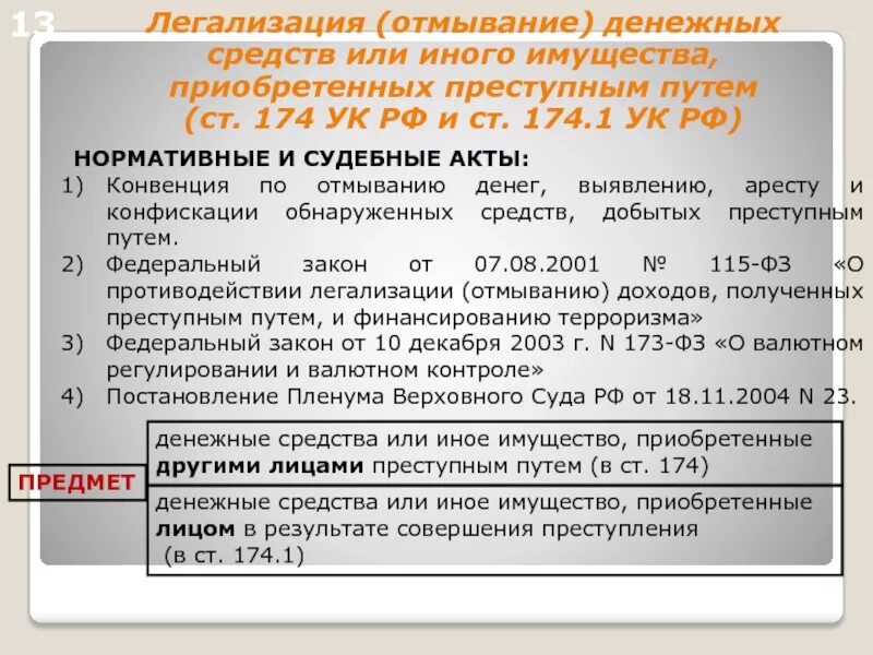 Процесс отмывания денег. Легализация (отмывание) денежных средств или иного имущества. Схема отмывания денег. Преступления против интересов государственной службы. Схема легализации преступных доходов.