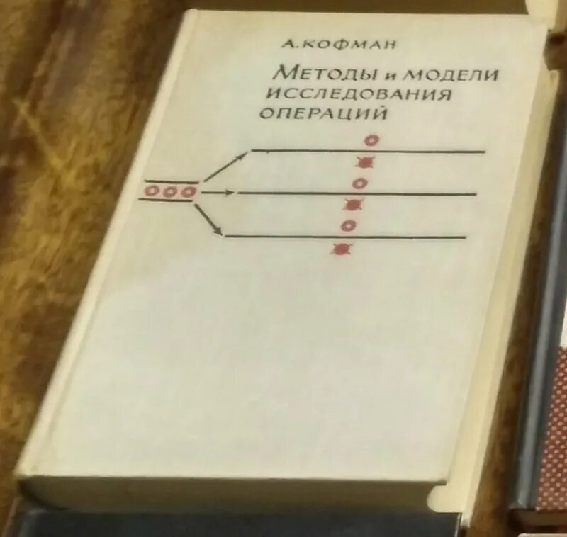 Методы про книги. Исследование операций книга. Математические методы и модели исследования операций. Модели исследования операций. Книга методология военно научного исследования.