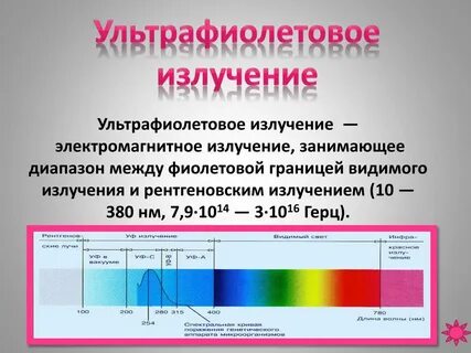 Ультрафиолетовое излучение это гамма излучение