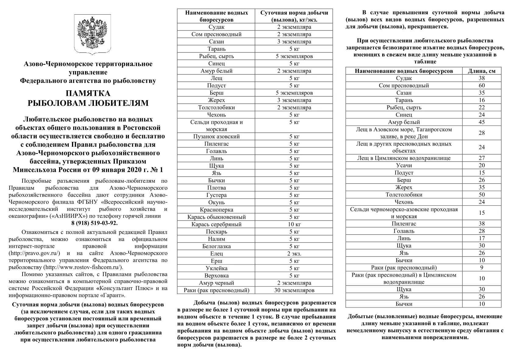 Правила любительского рыболовства в астраханской области. Памятка рыболову любителю Ростовской области. Памятка рыбака. Нормы вылова. Правила Любительской рыбалки.