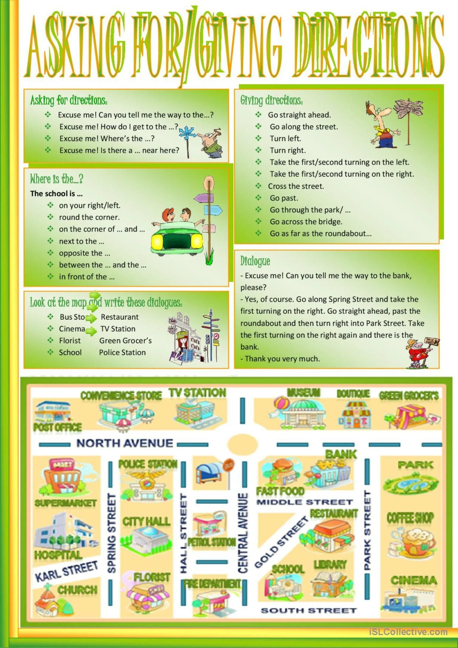 Giving Directions упражнения. Asking for and giving Directions. ESL asking for and giving Directions. Telling Directions. Giving directions worksheets