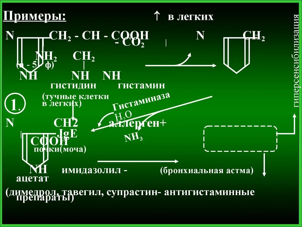 Биохимия работа. Биохимия. биохимия примеры. токол это биохимия. биохимия для презентации.