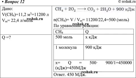 Какое количество теплоты выделится термохимическая реакция
