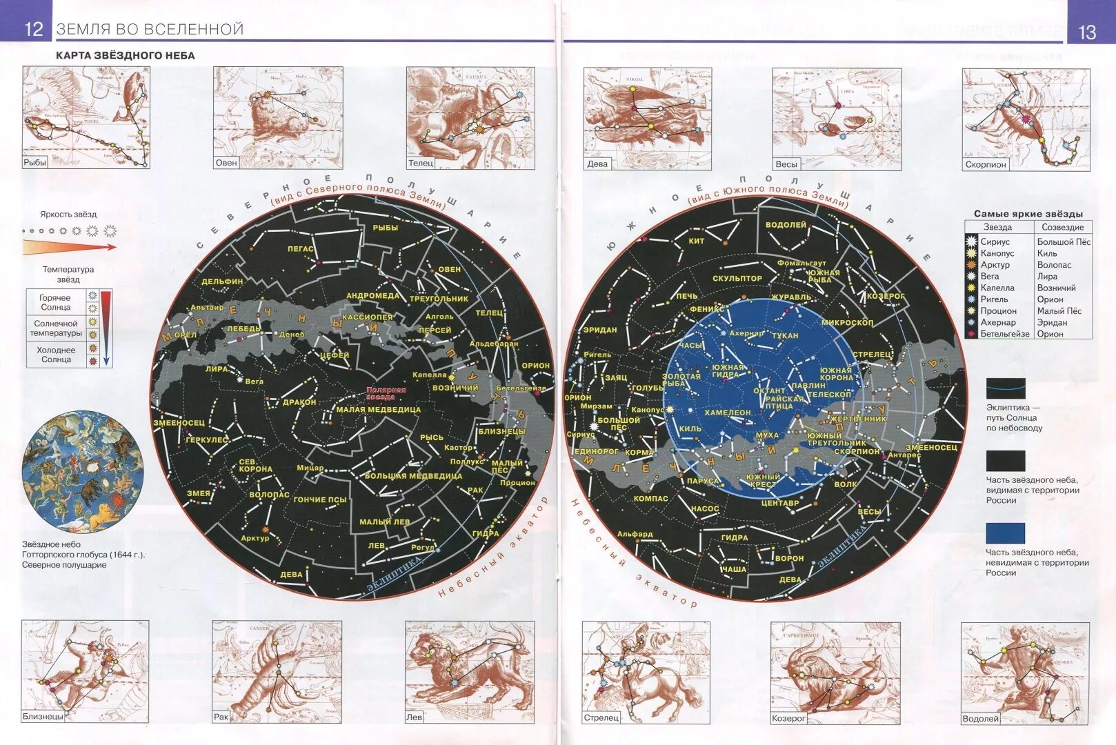 Атлас 5 класс РГО. Карта звёздного неба Северное полушарие. Северное полушарие на карте. Атлас звёздного неба Северного полушария.