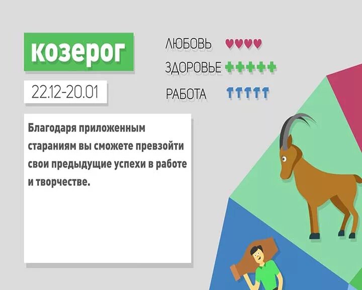 Козерог почему хвост. Почему козерогу все сложно. Как любить козерога.