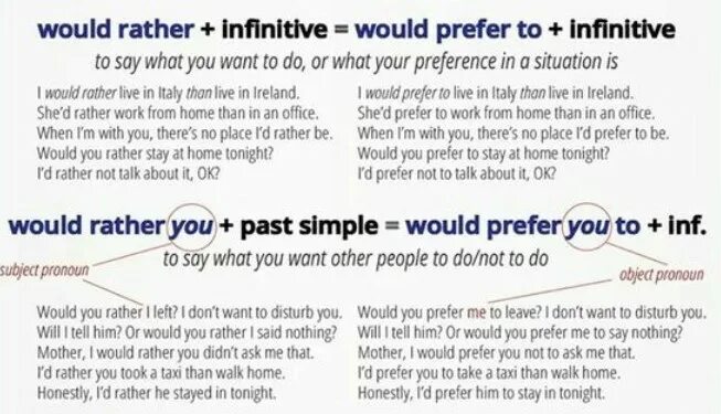 I would rather there. Конструкция would rather. would prefer would rather правило. разница между would rather и would prefer. would rather you правило.