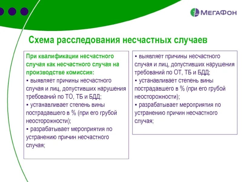 Степень вины при несчастном случае на производстве. Какие факты учитывает комиссия при квалификации несчастного случая. Квалификация несчастных случаев. Квалификация несчастных случаев на производстве. Схема квалификации несчастных случаев.