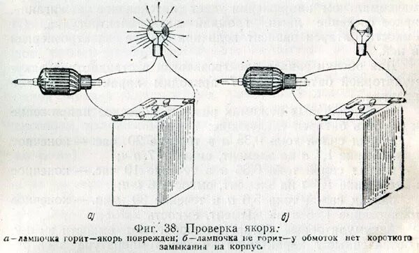 Как зарядить якорь