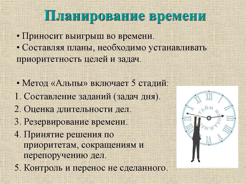 Навыки организации времени. Планирование времени. Планирование тайм менеджмент. Как правильно планировать время. Планирование дня тайм-менеджмент.