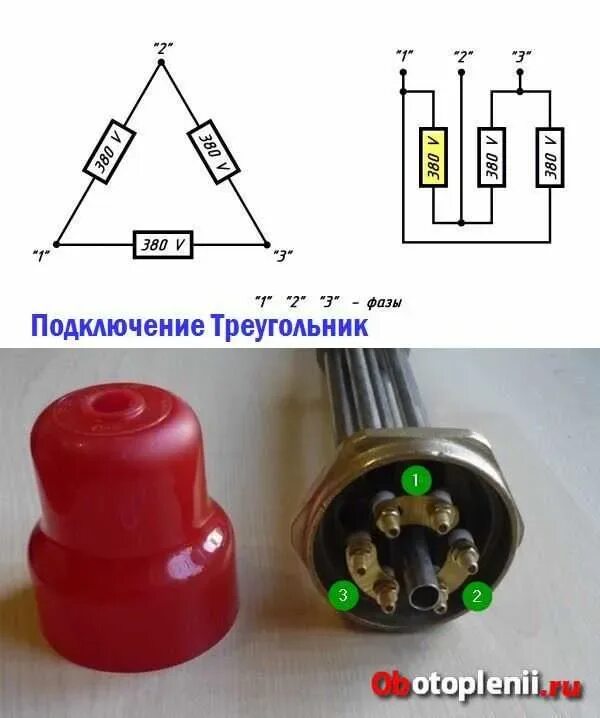 Подключение электрокотла к системе отопления Советы от BroilClub