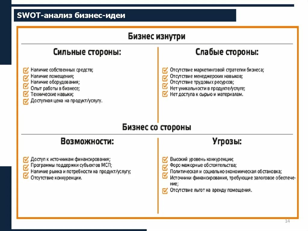 Врач сильные стороны. SWOT анализ себя личности. SWOT анализ личности сильные стороны. Личностный SWOT анализ руководителя. Личностный СВОТ анализ человека.