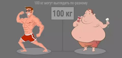 Выглядеть по разному