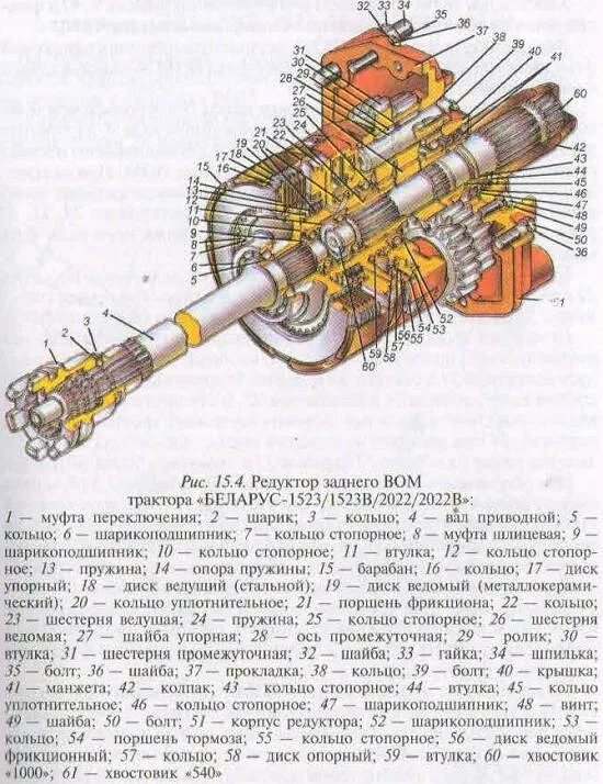 Подшипники вом мтз. Вал отбора мощности МТЗ 80 схема. Вал отбора мощности МТЗ 82 схема. МТЗ- 80 задний мост ВОМ. Схема вал отбора мощности трактора МТЗ 1221.