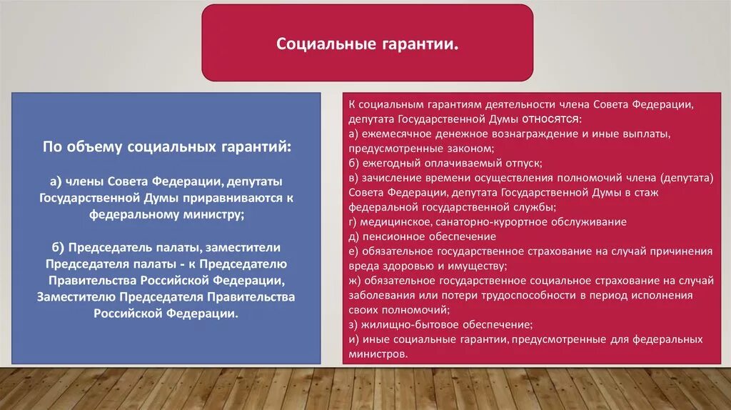 Статус депутата в рф. Социальные гарантии членов совета Федерации и депутатов Госдумы. Гарантии члена совета Федерации. Социальные гарантии депутатов Госдумы. Гарантии деятельности депутата государственной Думы.