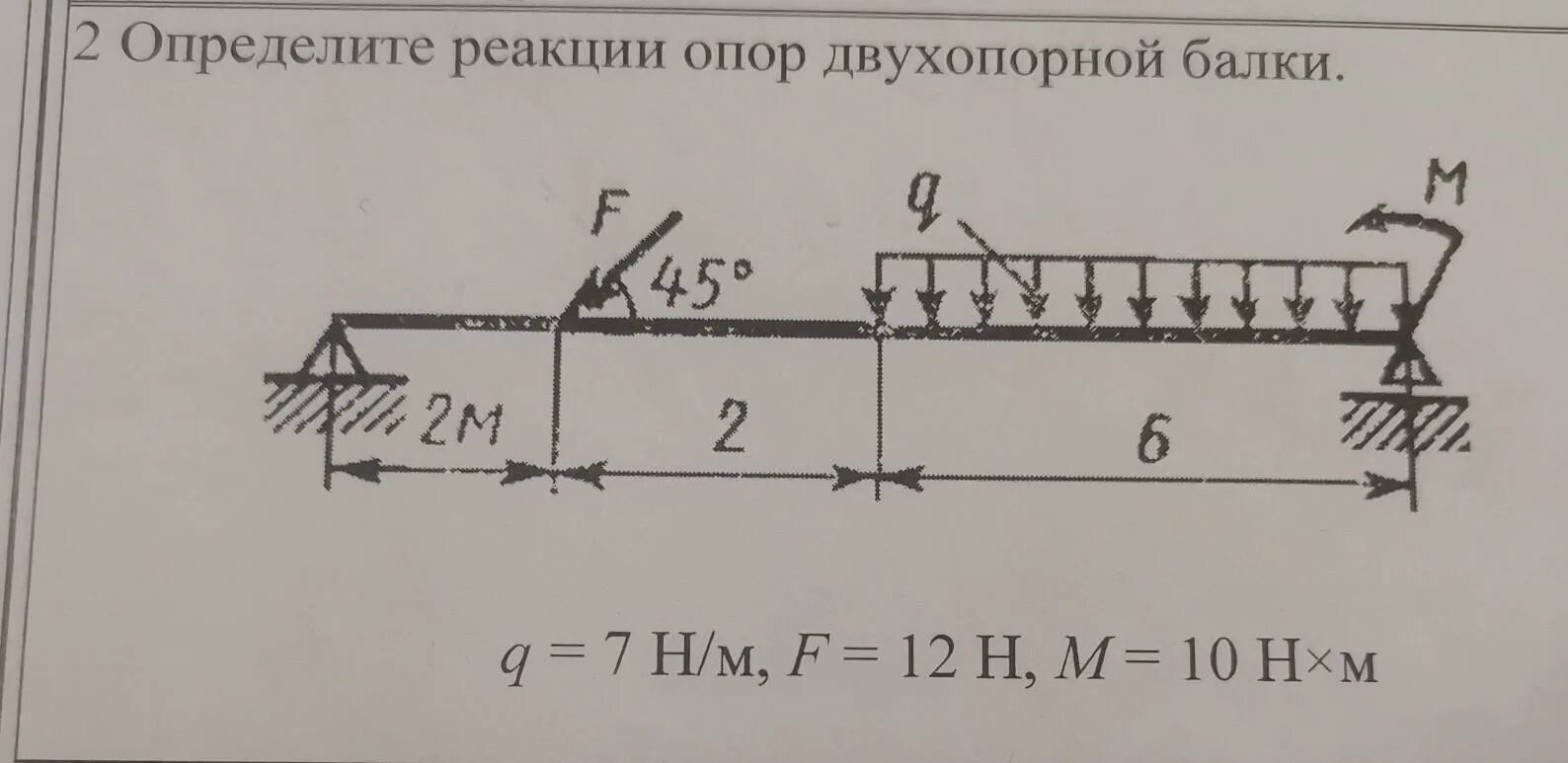 Определение реакции опор. Двухопорная рама реакции опор.